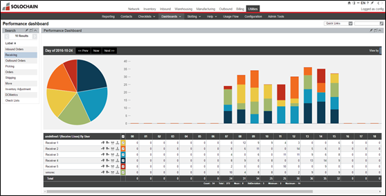 Screenshots & Videos Screenshot #0
