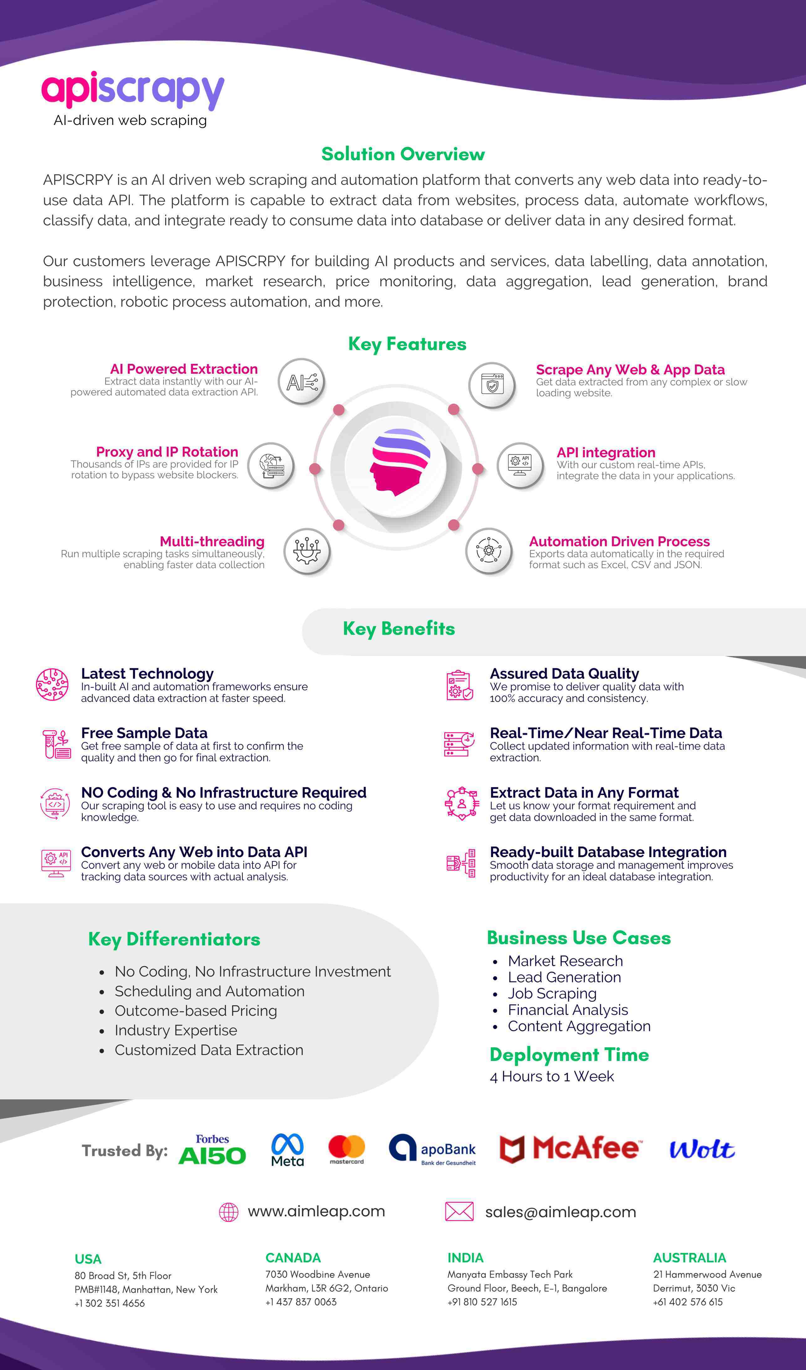 Screenshots & Videos Screenshot #0