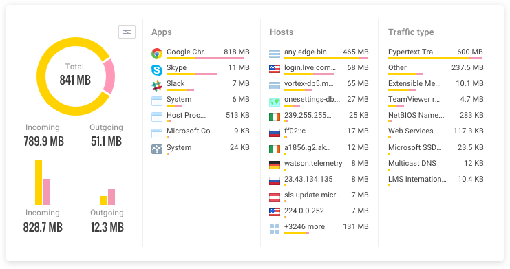 Screenshots & Videos Screenshot #4