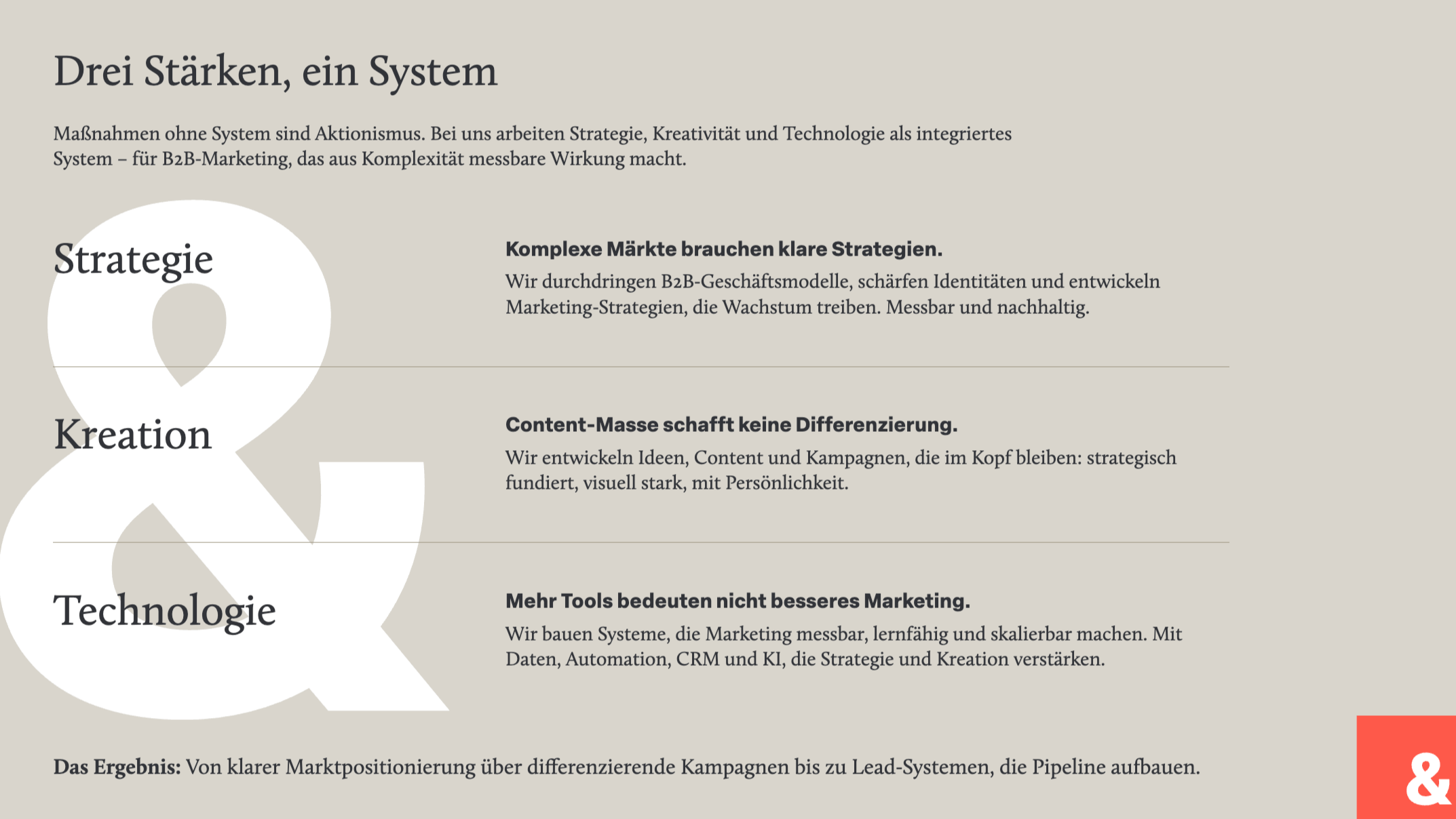 andweekly  Projekte & Portfolio Screenshot #3