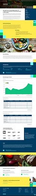 Case Study HelloFresh 