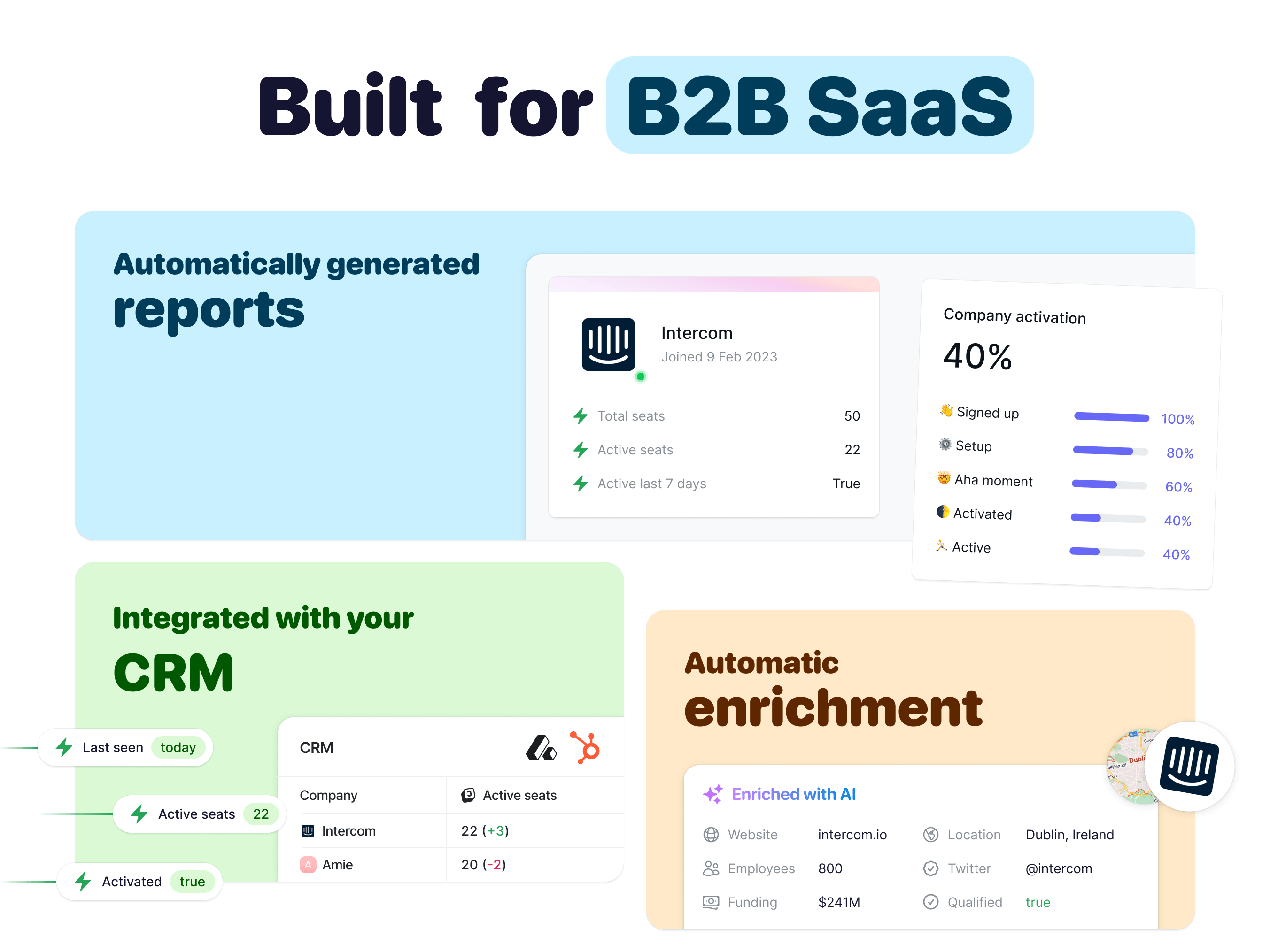 Screenshots & Videos Screenshot #1