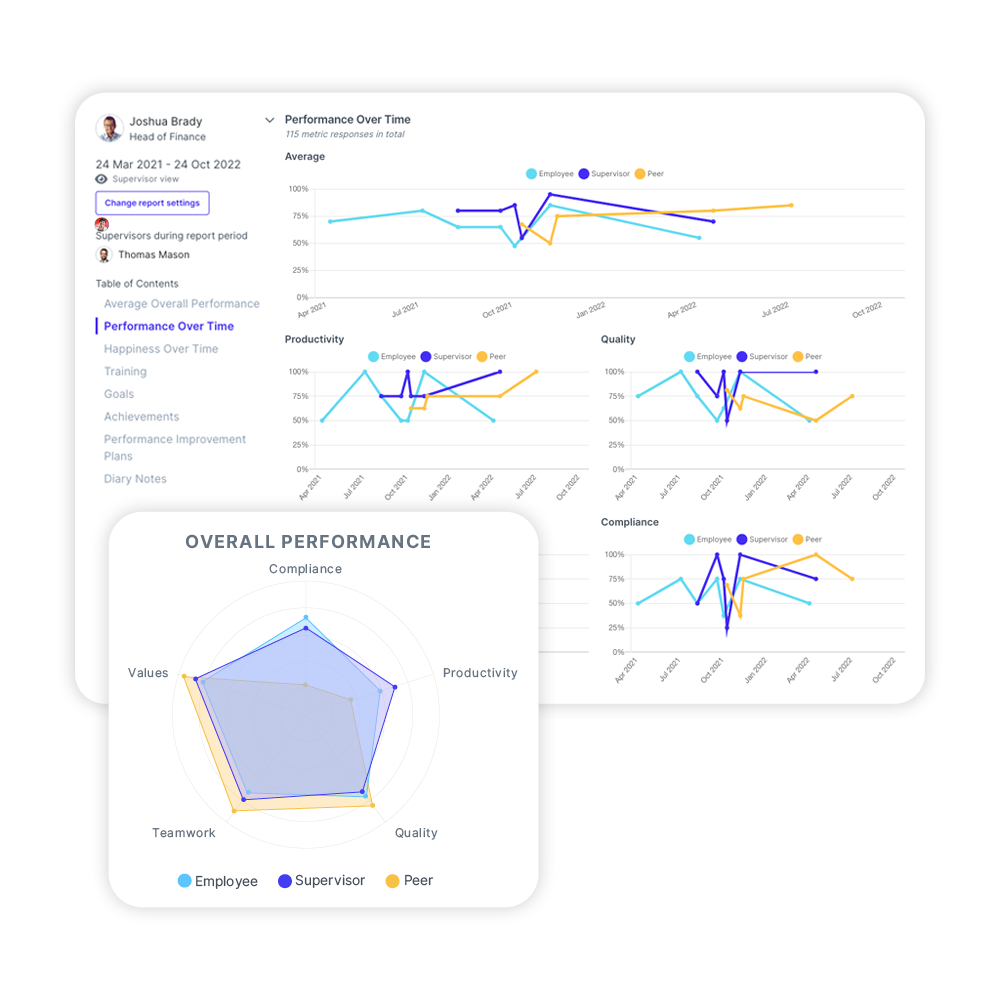 Screenshots & Videos Screenshot #4