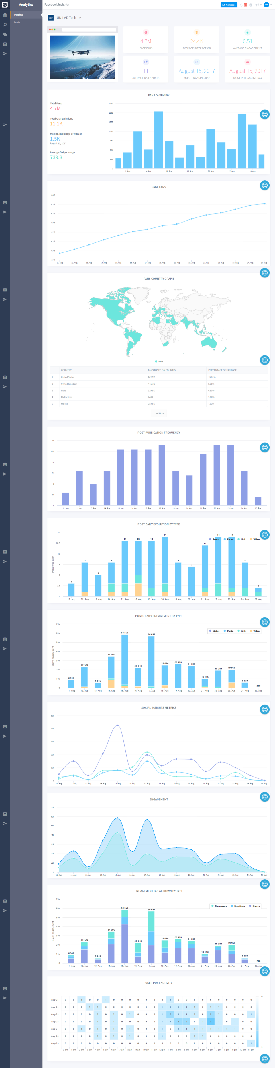 Screenshots & Videos Screenshot #3