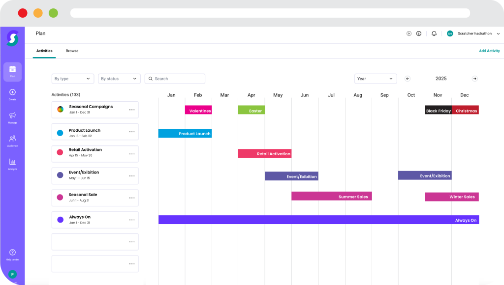 Marketing Chäschtli Screenshot #0