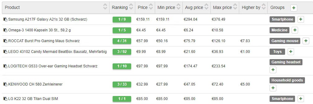 Screenshots & Videos Screenshot #0