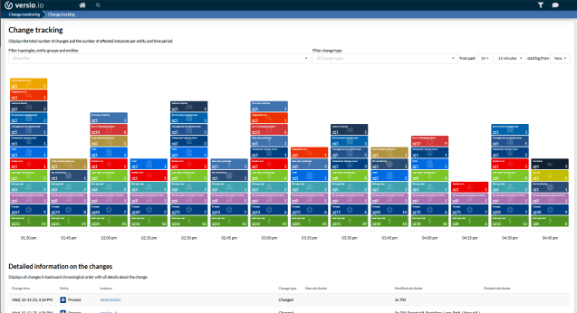 Screenshots & Videos Screenshot #0