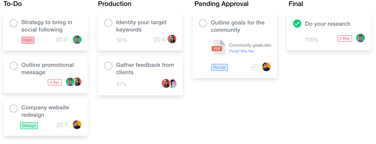 ProofHub Screenshot #0