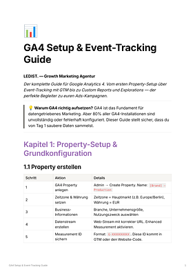 GA4 Setup & Event-Tracking Guide.pdf