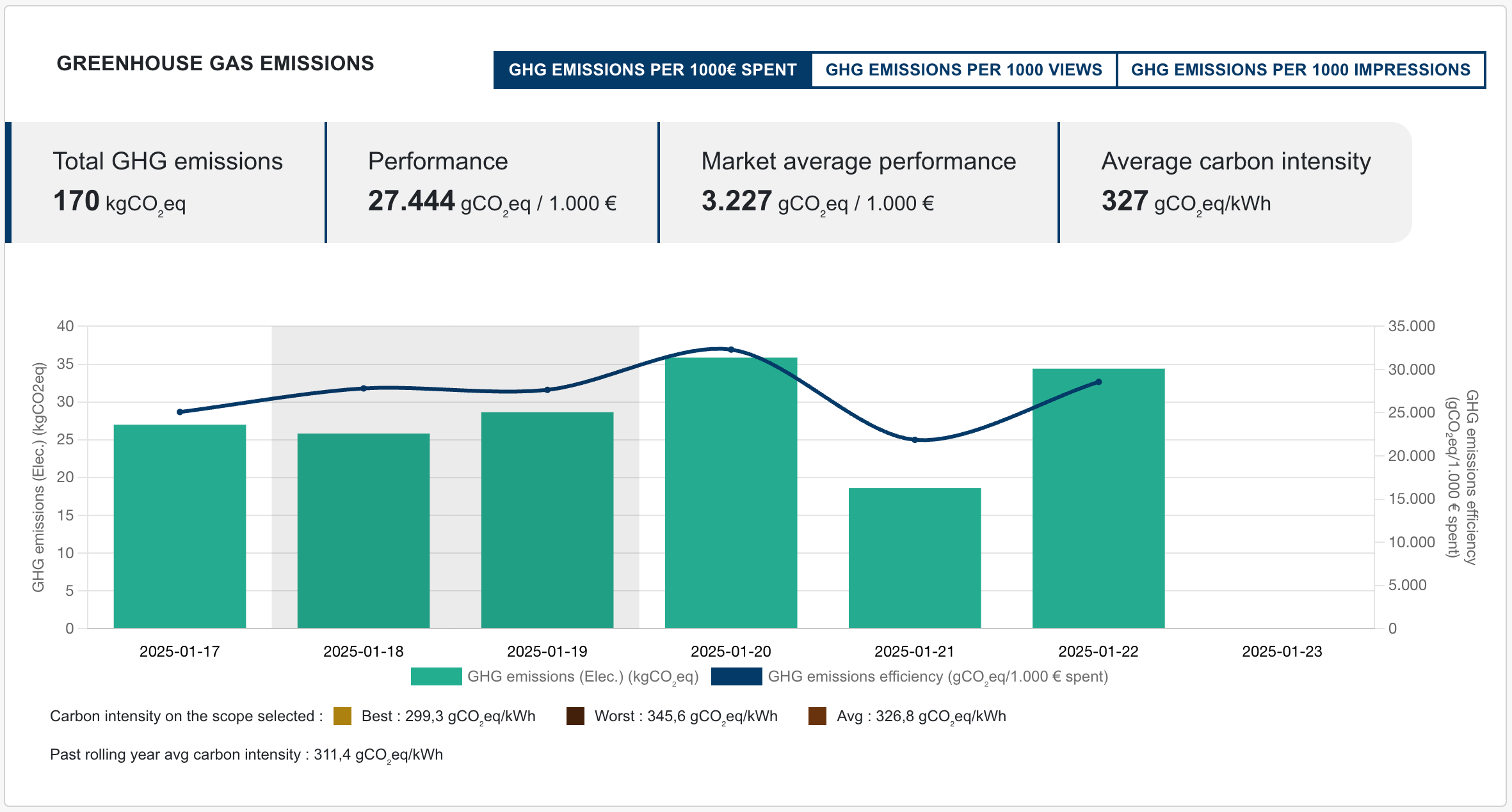 Screenshots & Videos Screenshot #1