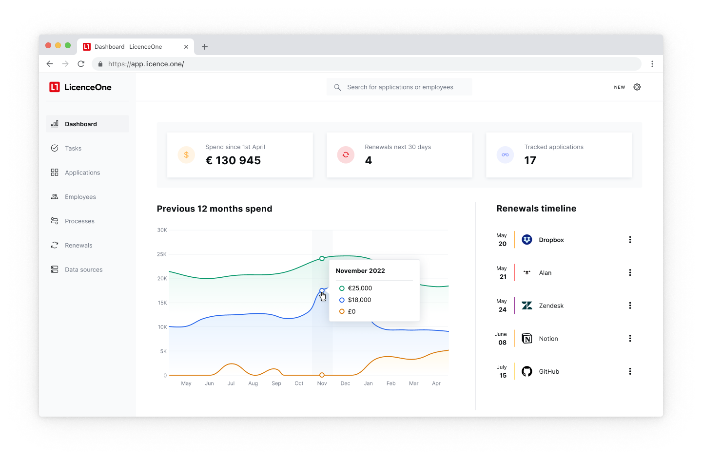 Screenshots & Videos Screenshot #0