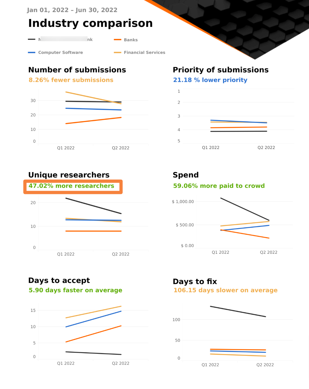 Screenshots & Videos Screenshot #0