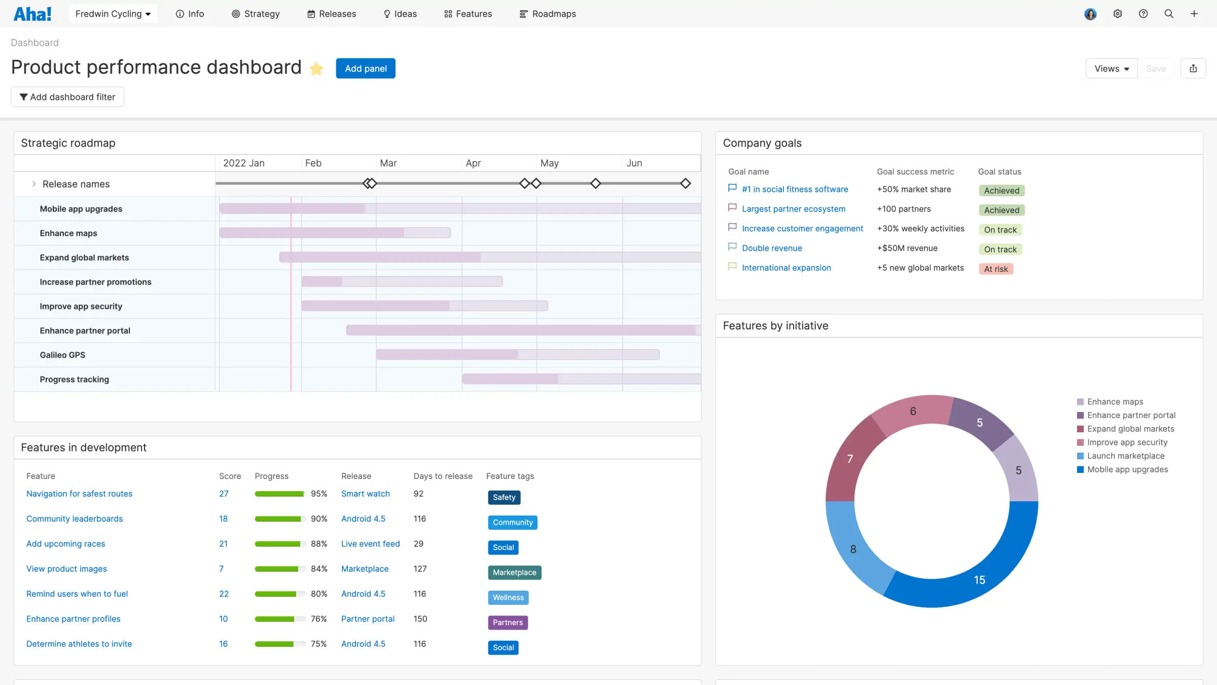 Screenshots & Videos Screenshot #5