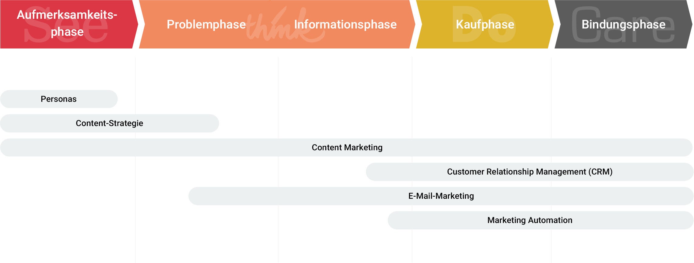 Screenshots & Videos Screenshot #3