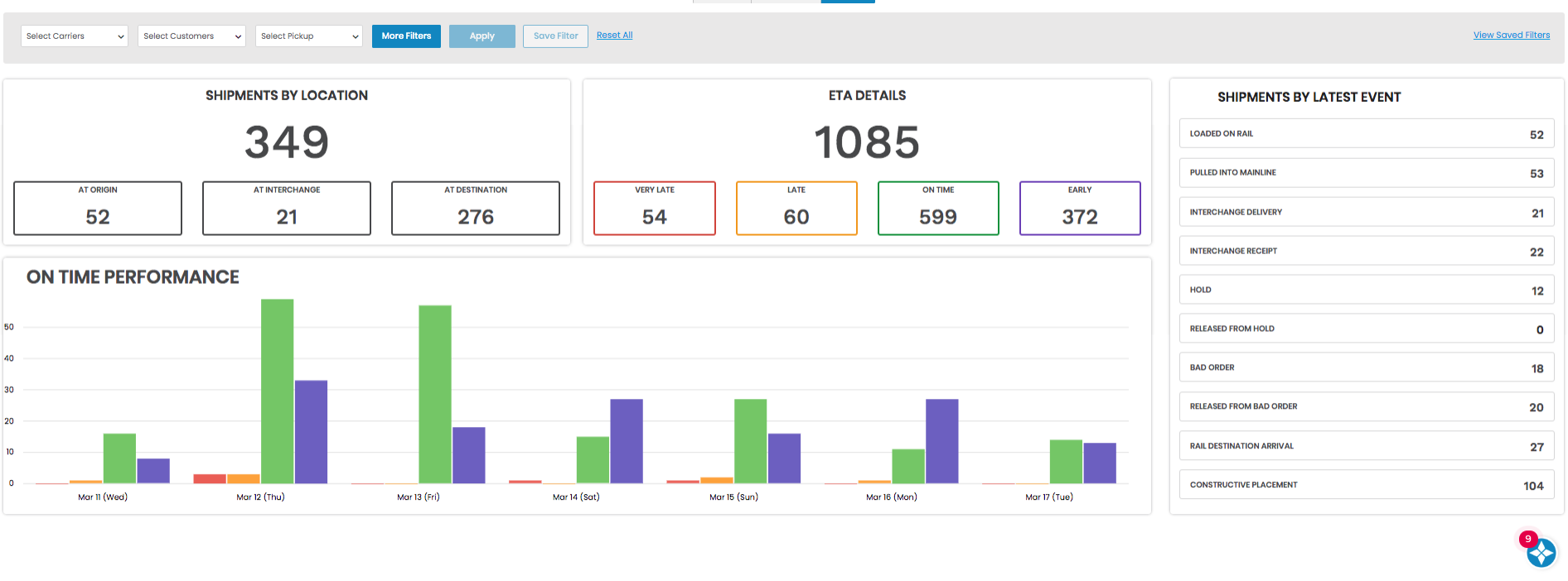 Screenshots & Videos Screenshot #4