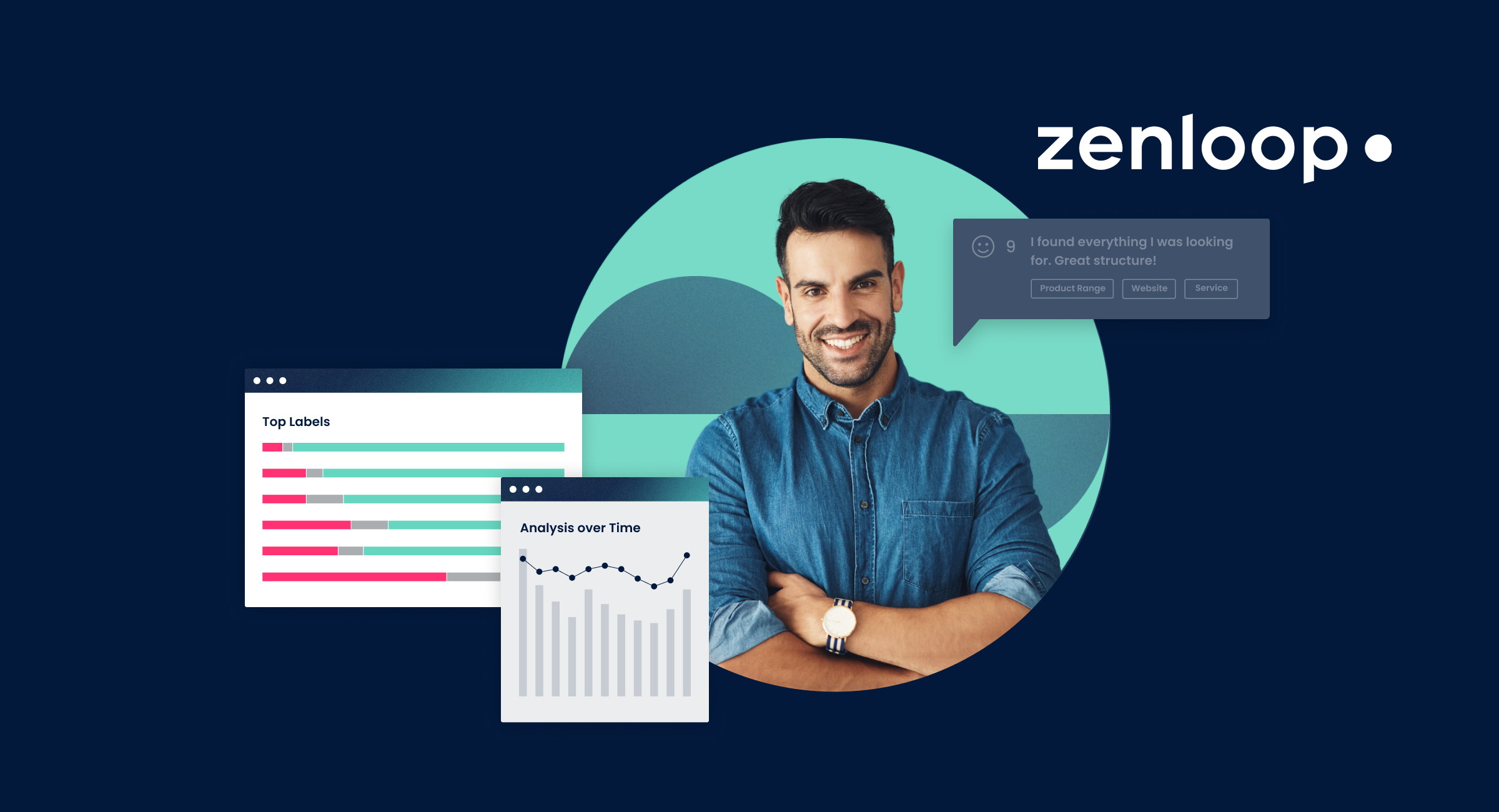 Screenshots & Videos Screenshot #3