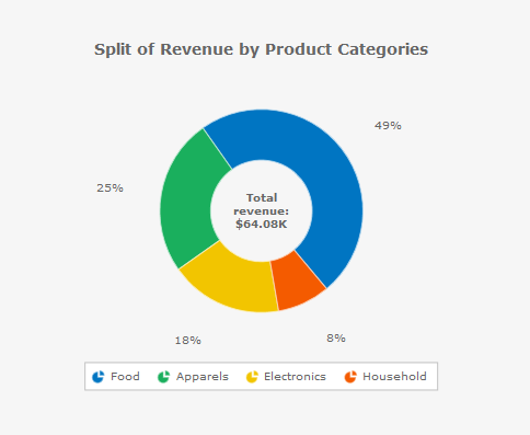 Screenshots & Videos Screenshot #2