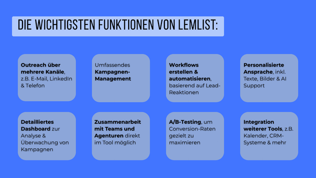 Screenshots & Videos Screenshot #0