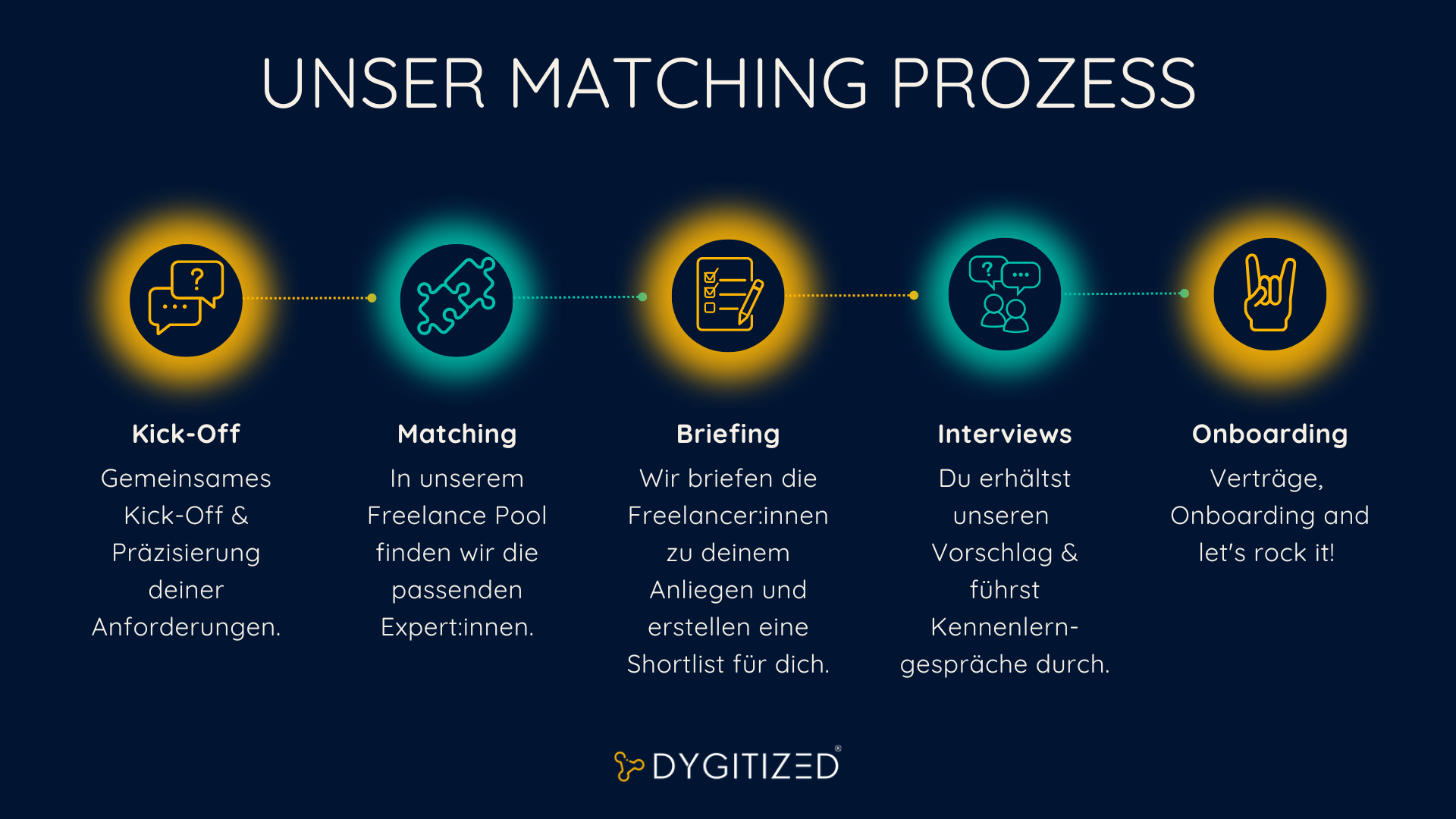 Screenshots & Videos Screenshot #1