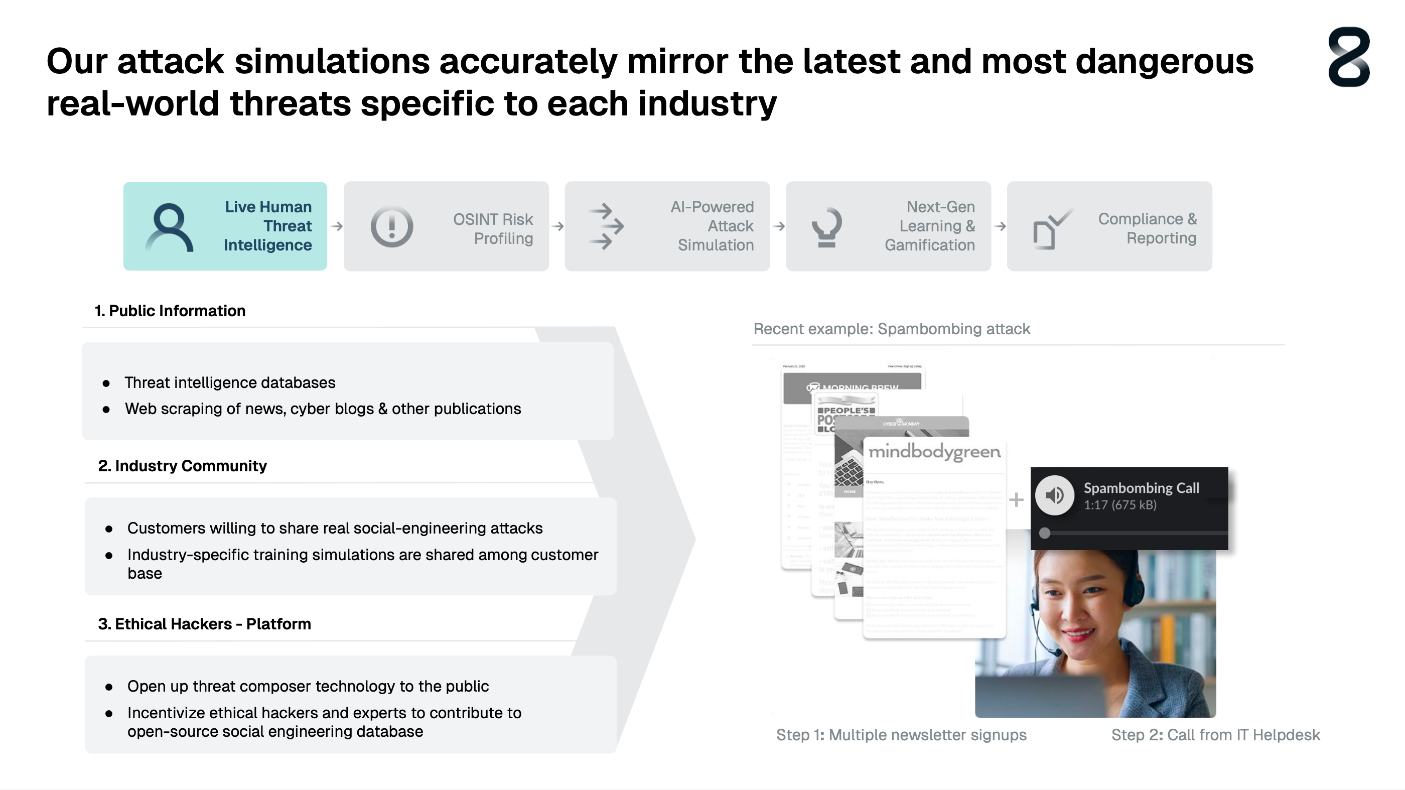 Screenshots & Videos Screenshot #1