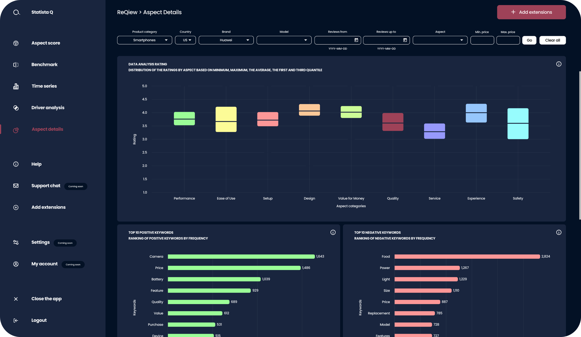 Screenshots & Videos Screenshot #1