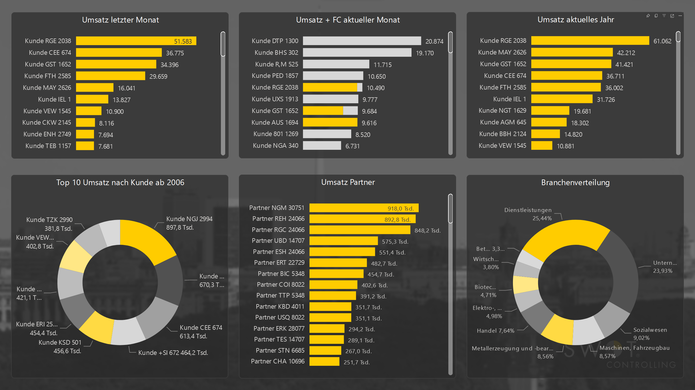 Screenshots & Videos Screenshot #7