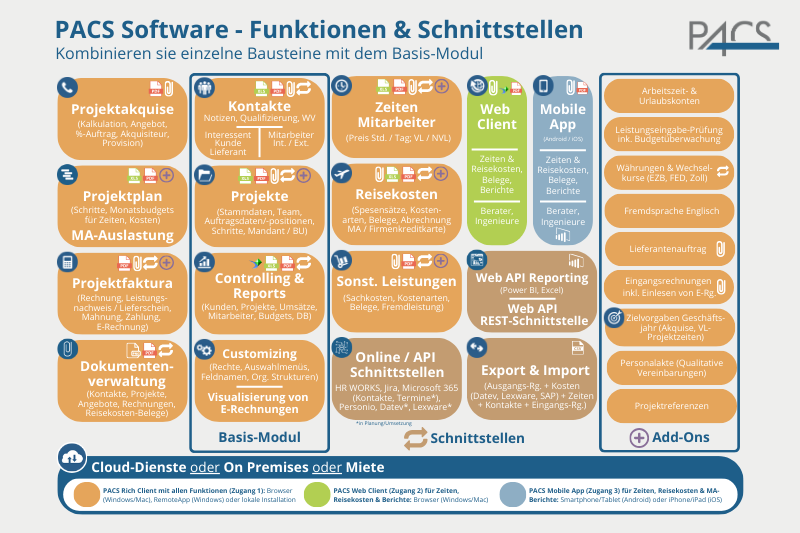 Screenshots & Videos Screenshot #2