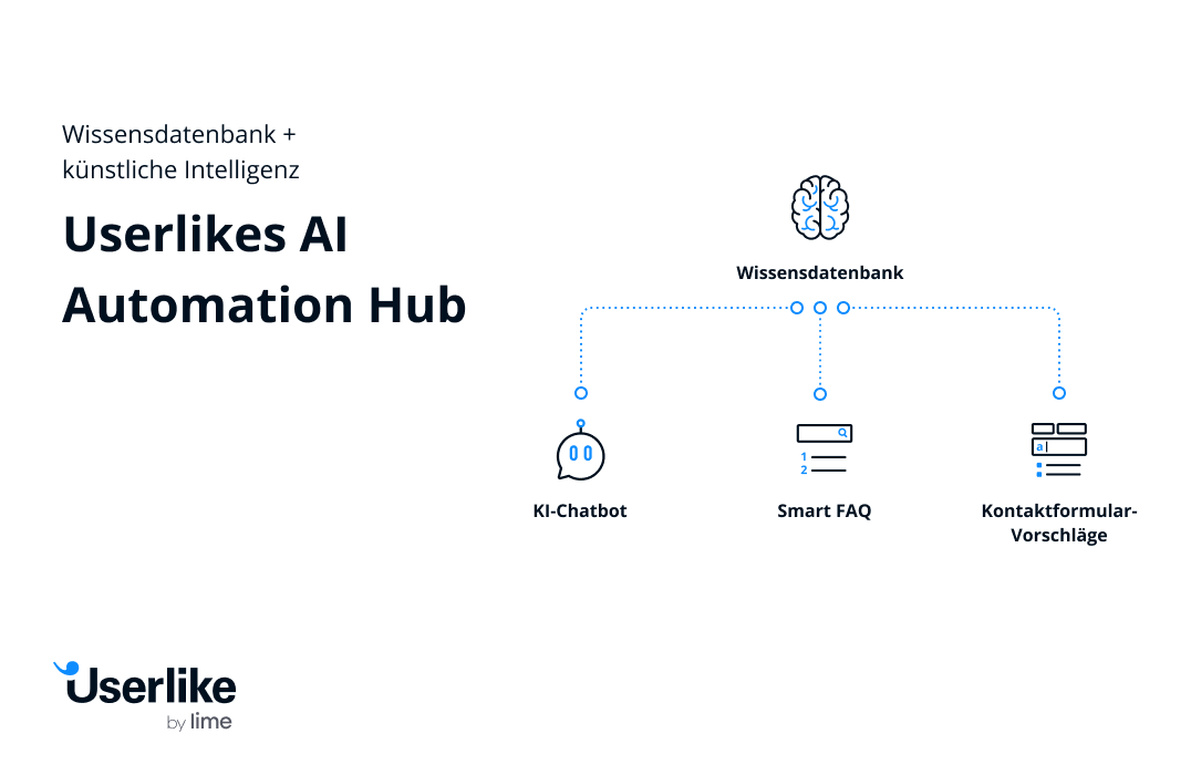 undefined Screenshot #4