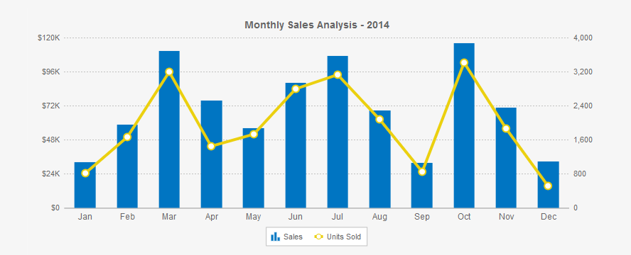 Screenshots & Videos Screenshot #3