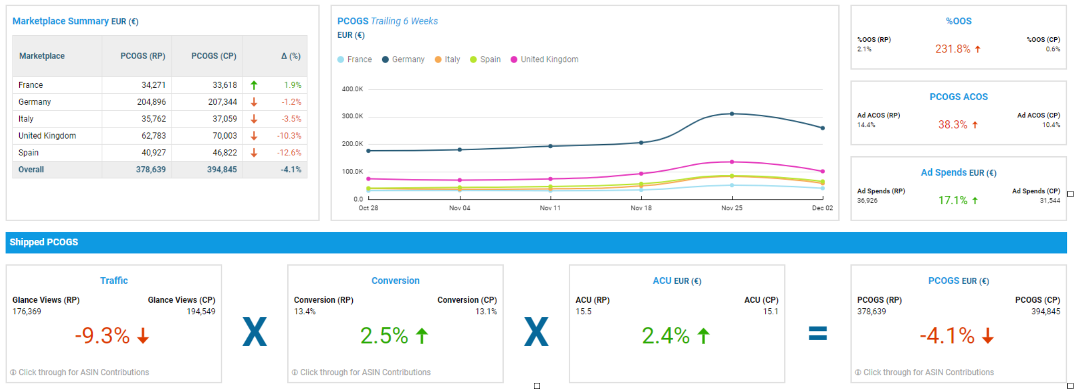 Screenshots & Videos Screenshot #0