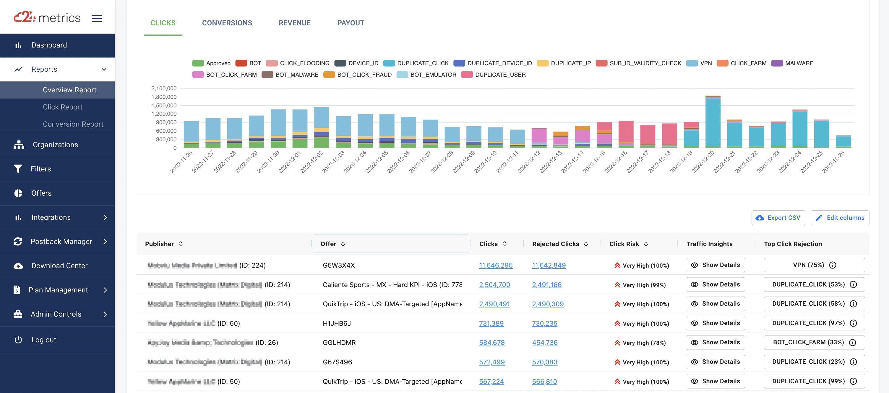 24metrics AdSecurity Platform Screenshot #0