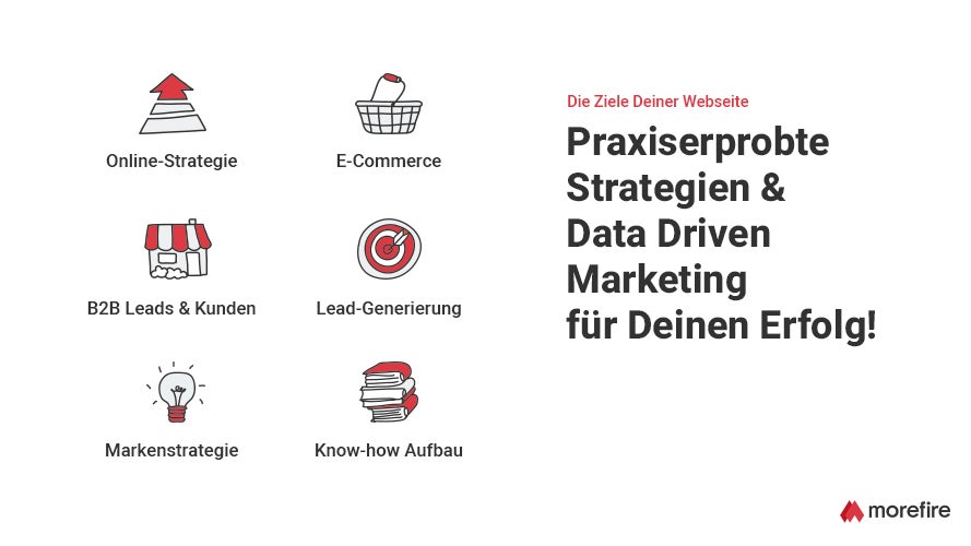 morefire Projects & Portfolio Screenshot #3