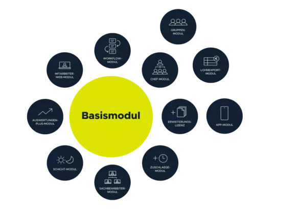 Screenshots & Videos Screenshot #4