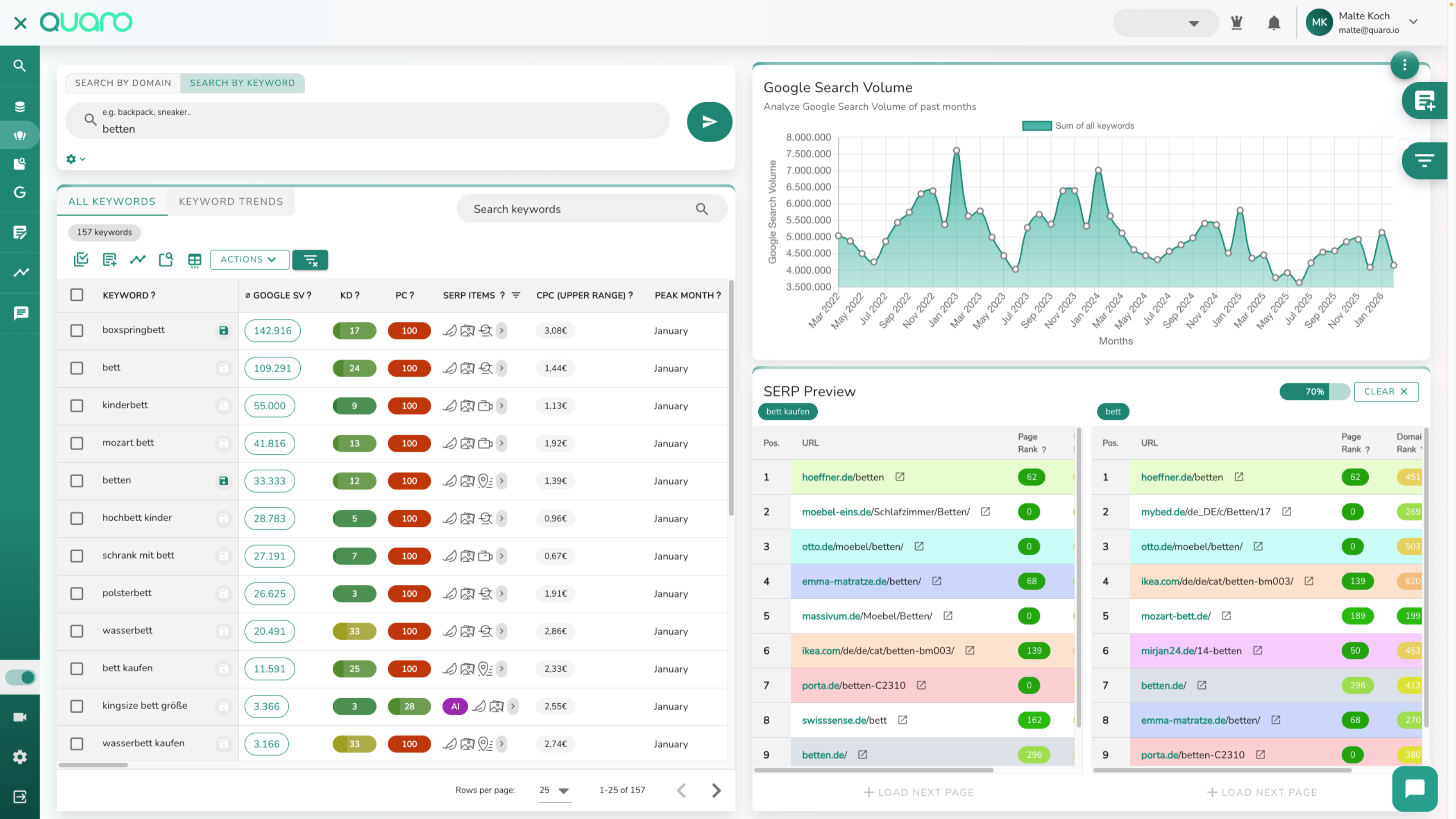 Screenshots & Videos Screenshot #4