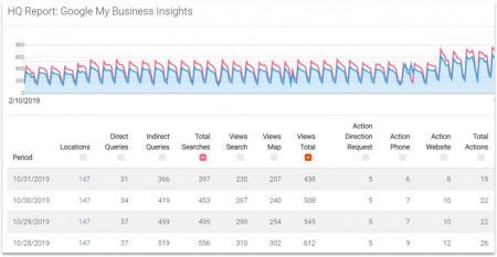 Screenshots & Videos Screenshot #3