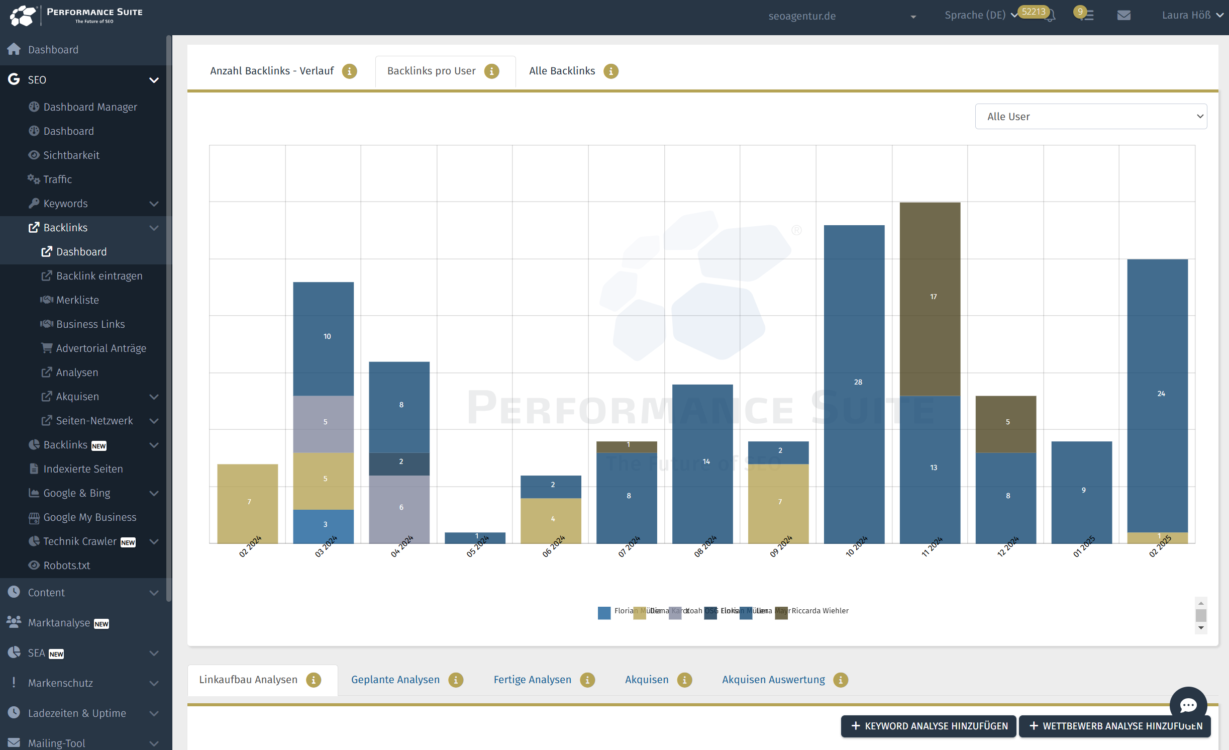 Screenshots & Videos Screenshot #8