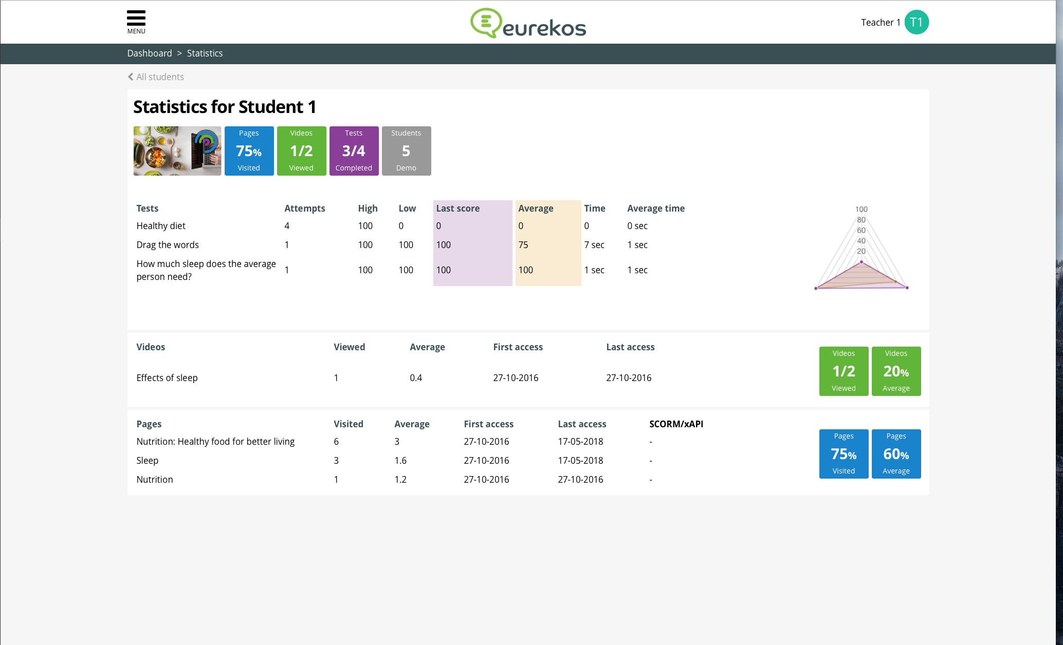 Screenshots & Videos Screenshot #5