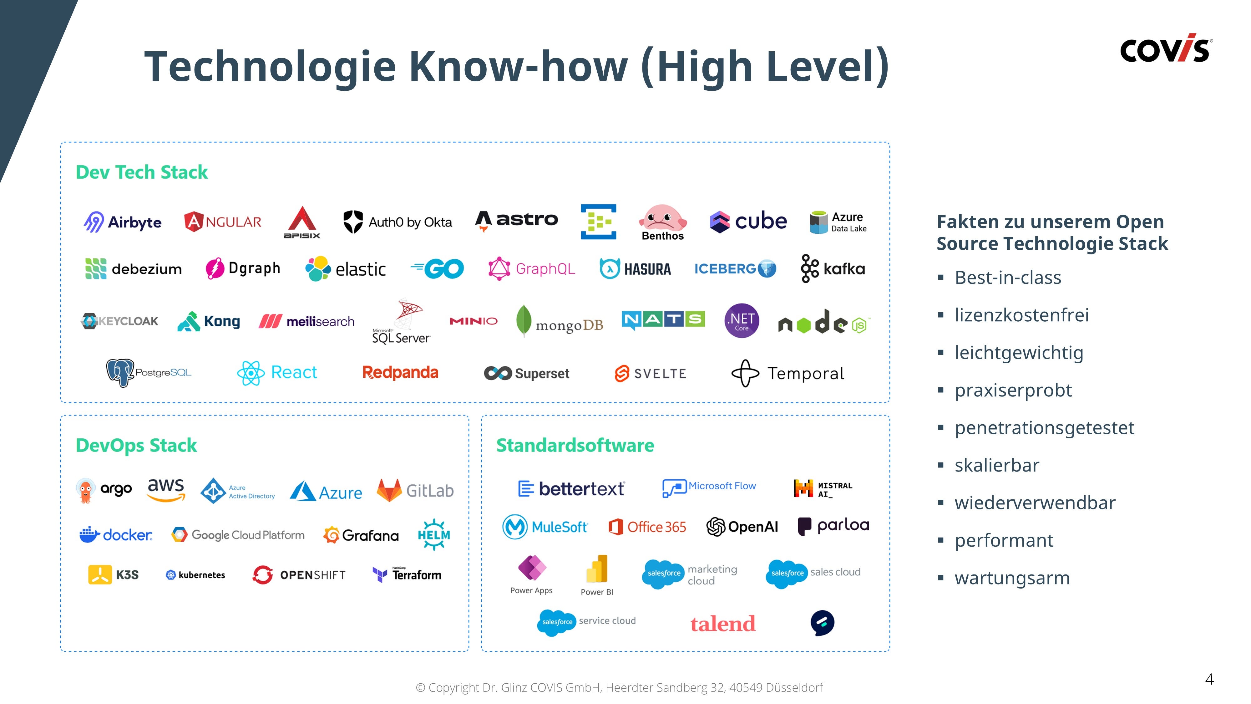 COViS Projects & Portfolio Screenshot #4