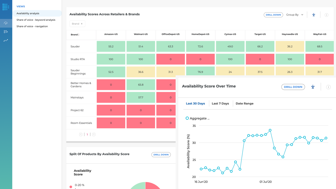 Screenshots & Videos Screenshot #4