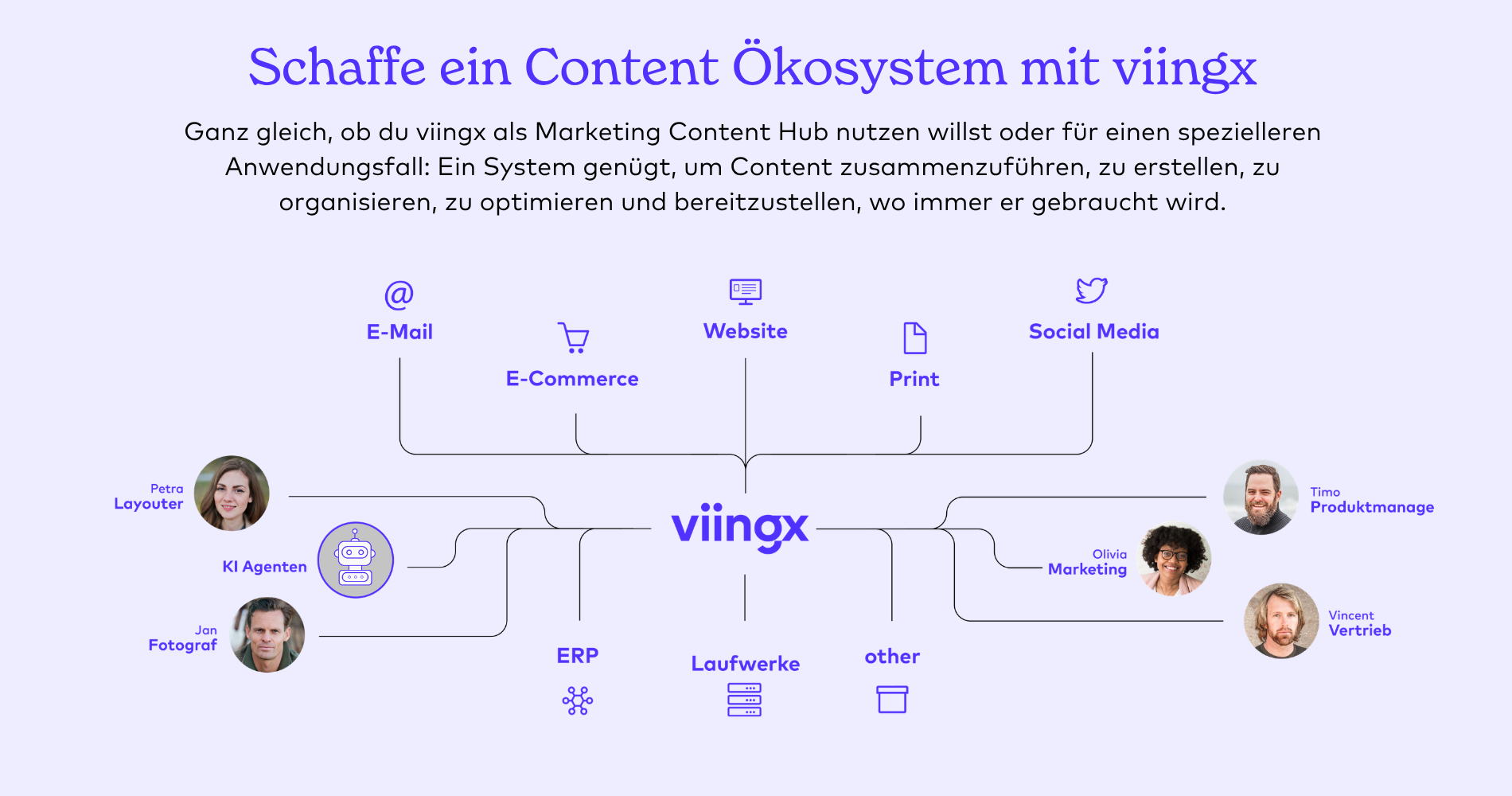 viingx Screenshot #0