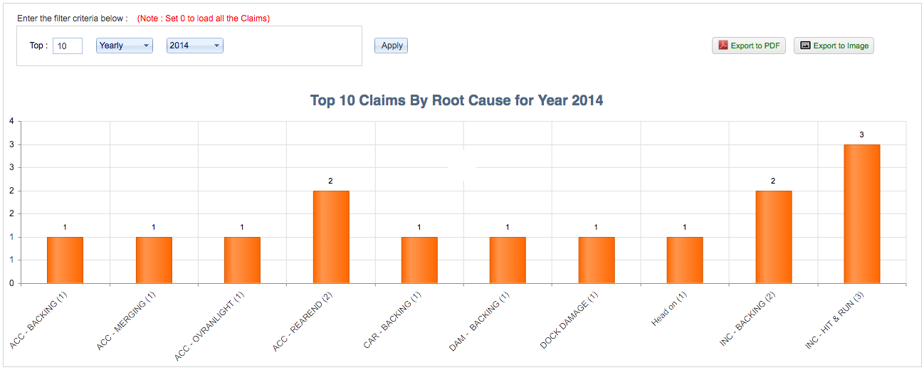 Screenshots & Videos Screenshot #2
