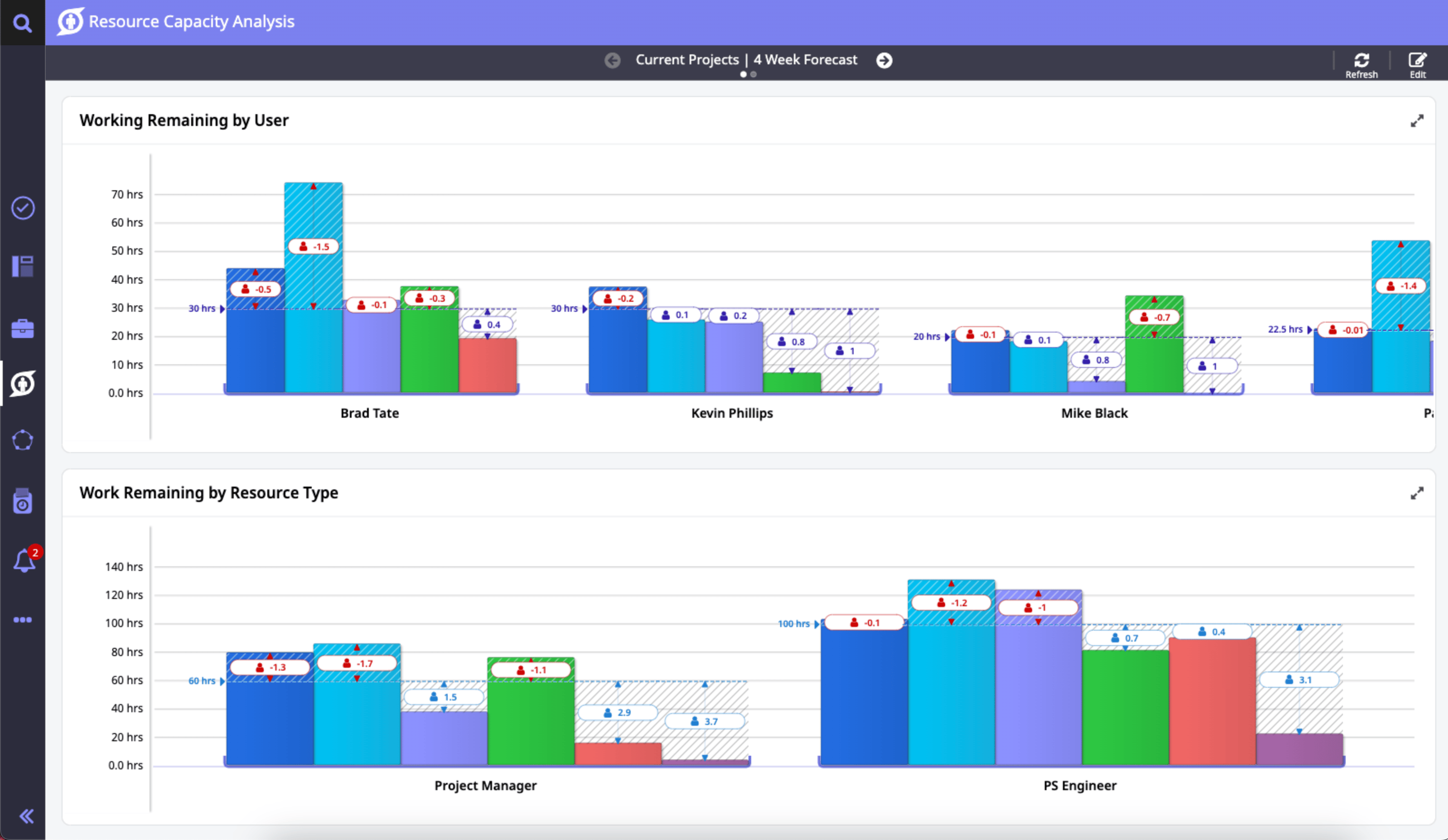 Screenshots & Videos Screenshot #0