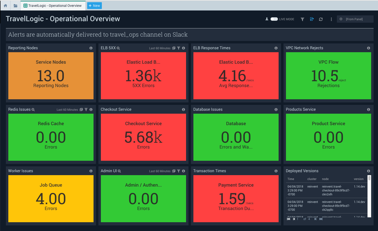 Screenshots & Videos Screenshot #2