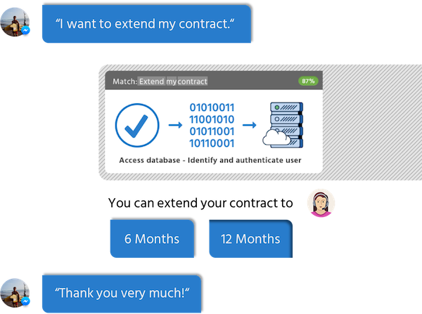 Screenshots & Videos Screenshot #1