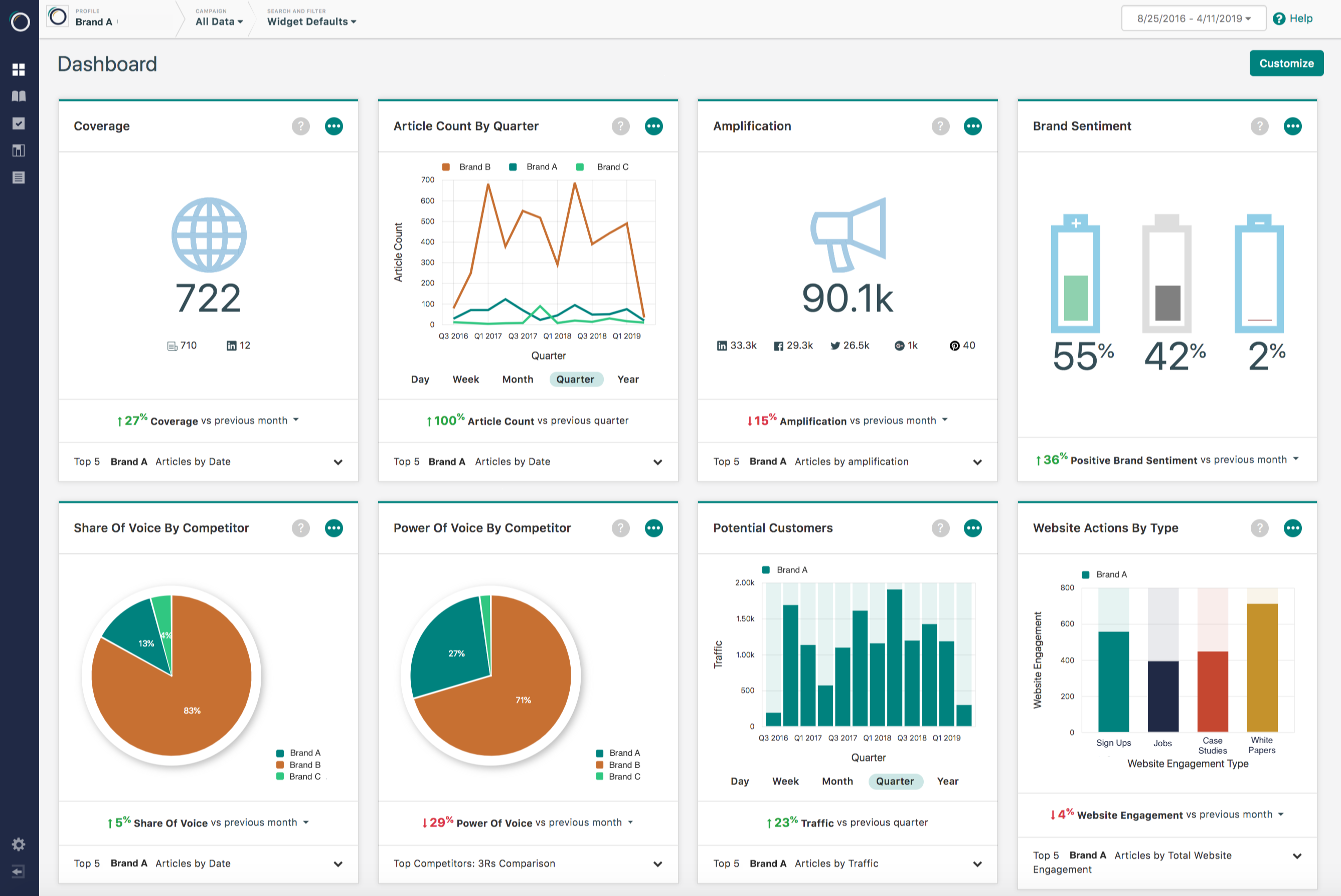 Screenshots & Videos Screenshot #0