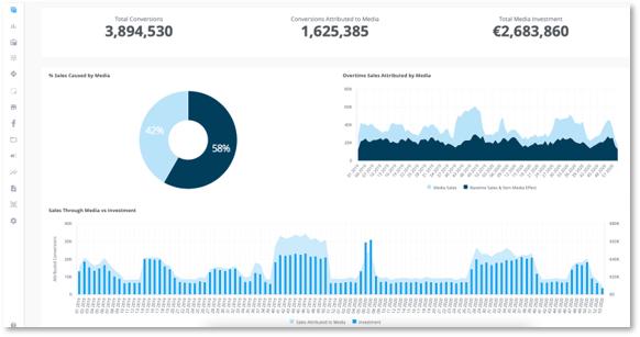 Objective Platform Screenshot #0
