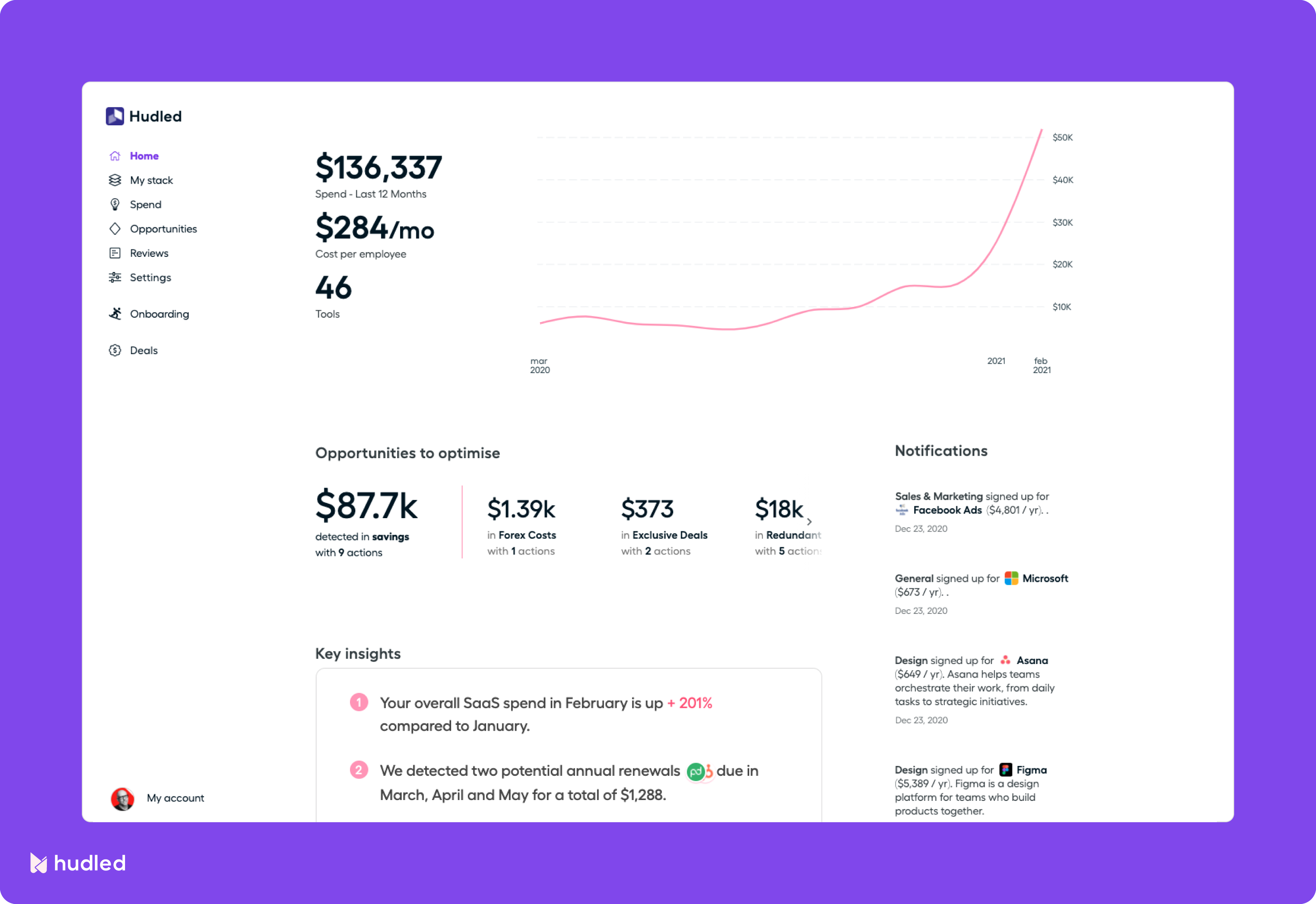 Screenshots & Videos Screenshot #0