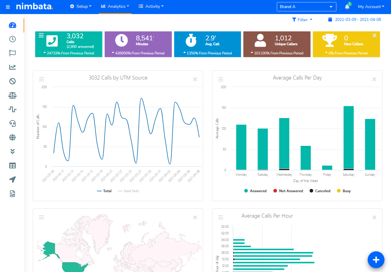 Screenshots & Videos Screenshot #3