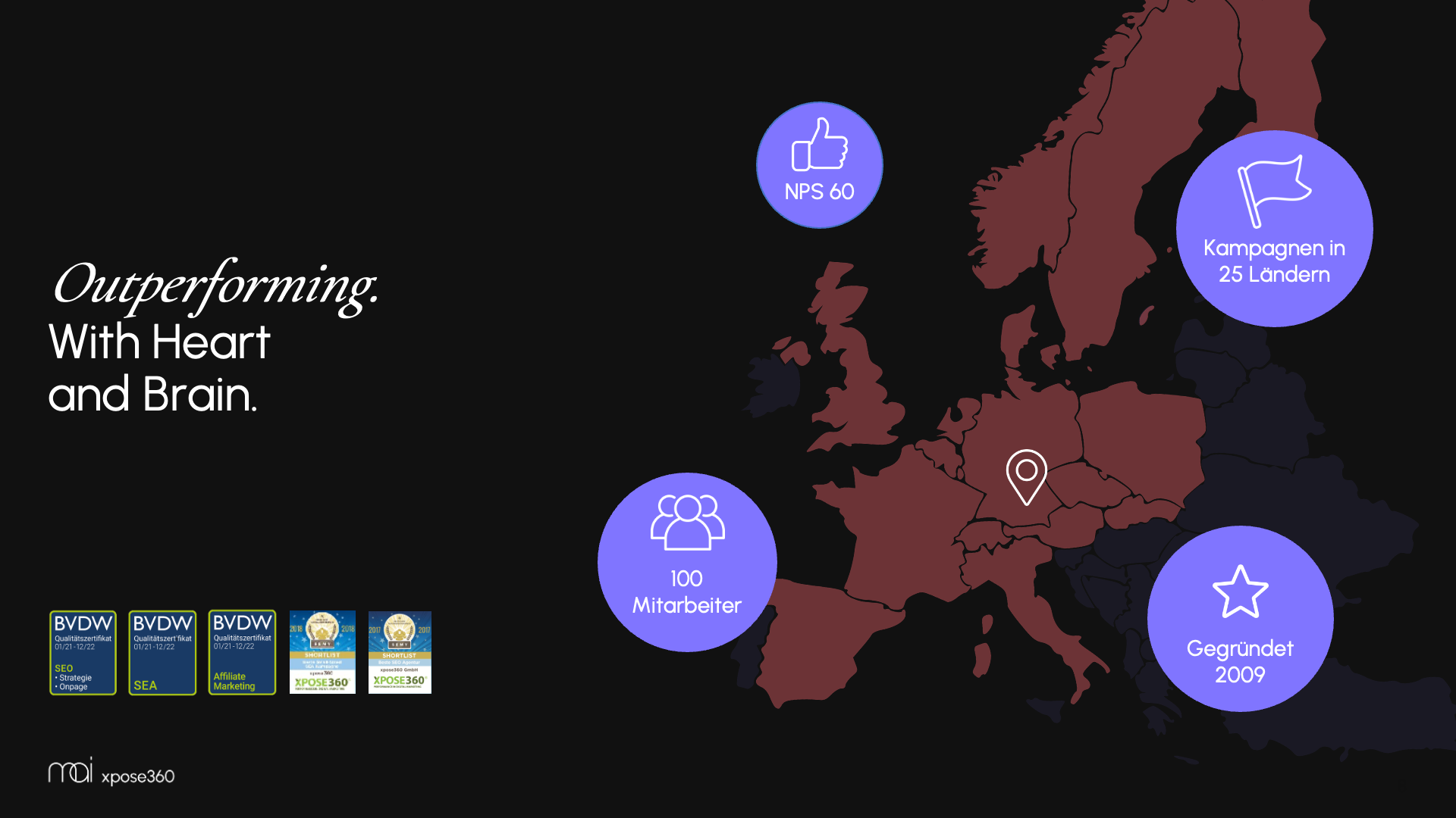 MAI xpose360  Projects & Portfolio Screenshot #1