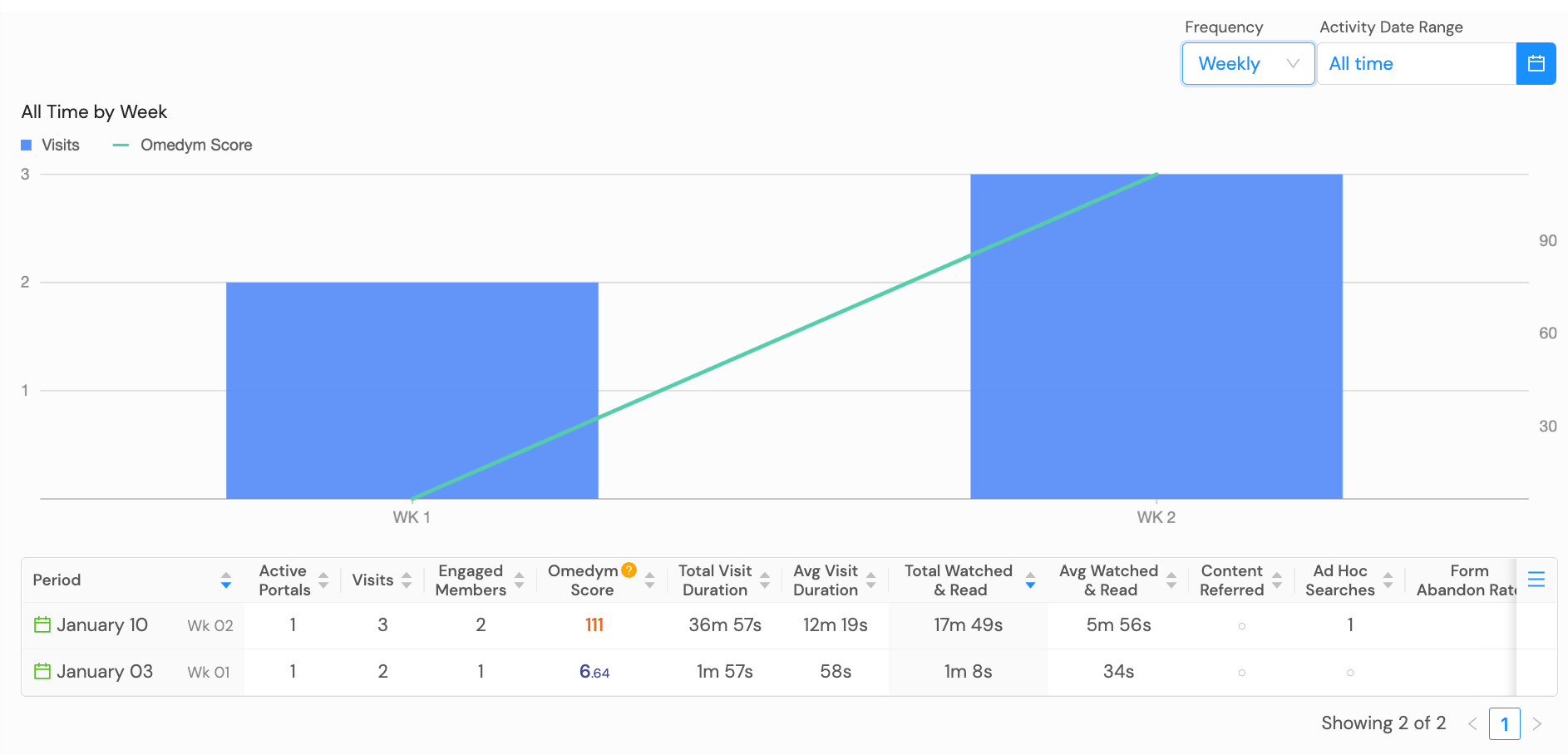 Screenshots & Videos Screenshot #1